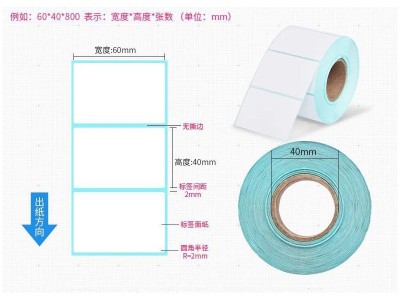 从一张猫咪成人网站标签中看出工作态度
