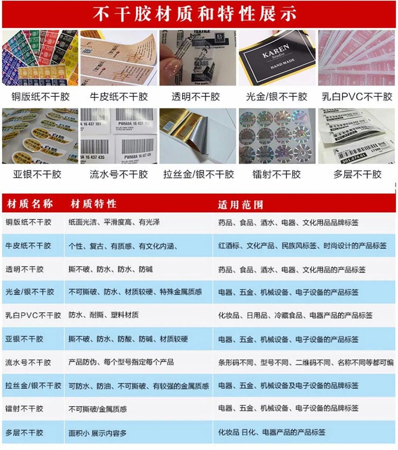 猫咪成人网站材质和特性展示